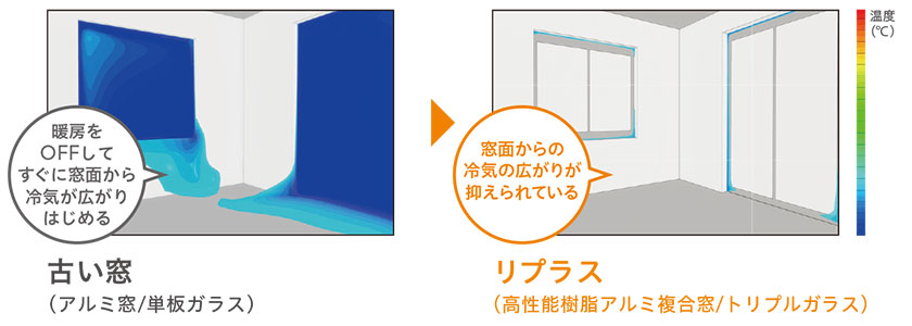 古い窓とリプラス