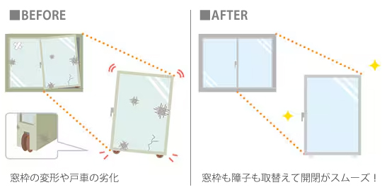窓のビフォーアフター